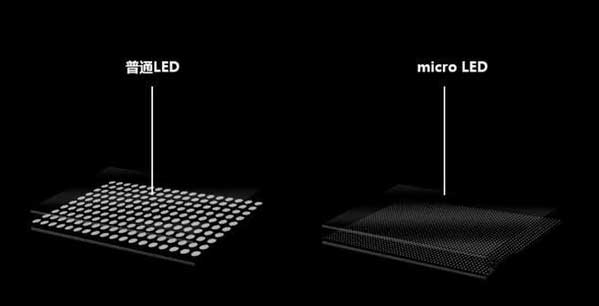 鹿城苹果手机维修分享什么时候会用上MicroLED屏？ 