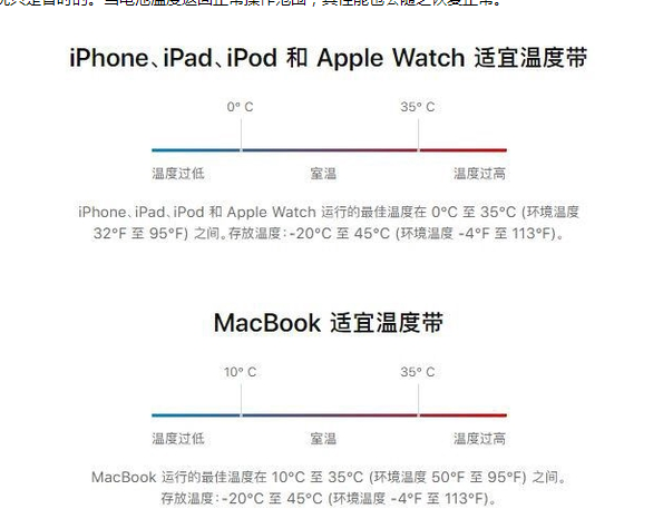 鹿城苹果13维修分享iPhone 13耗电越来越快怎么办 