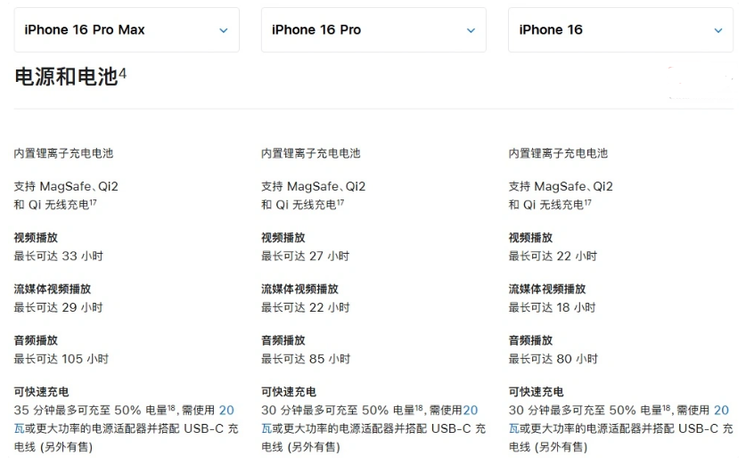 鹿城苹果手机维修分享 iPhone 16 目前实测充电峰值功率不超过 39W 